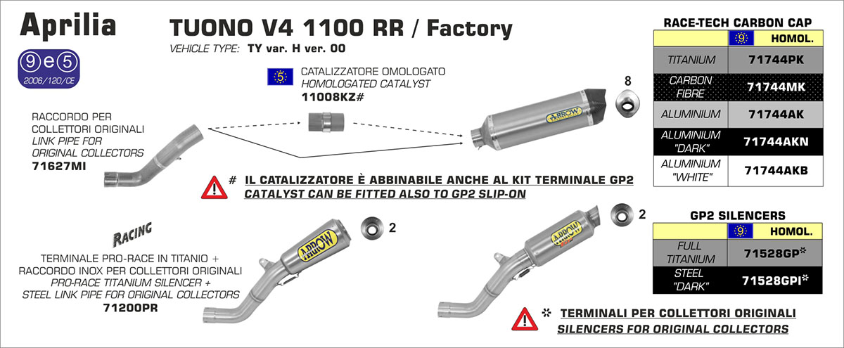 Aprilia Tuono V4 1100 RR Factory 2015-2016 ARROW All Carbon silencer