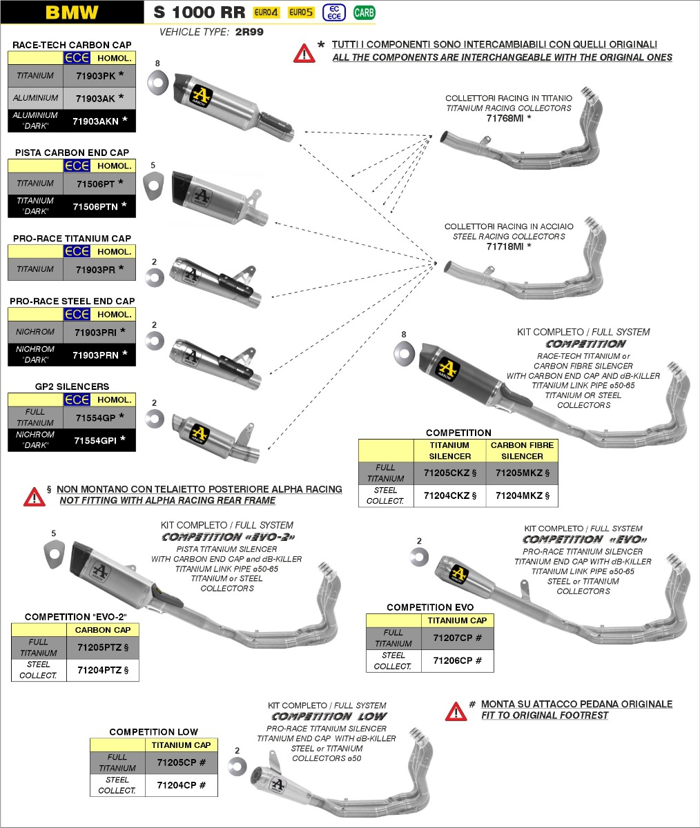 BMW S1000RR 2019-2023 ARROW Pro-Race Titanium road approved