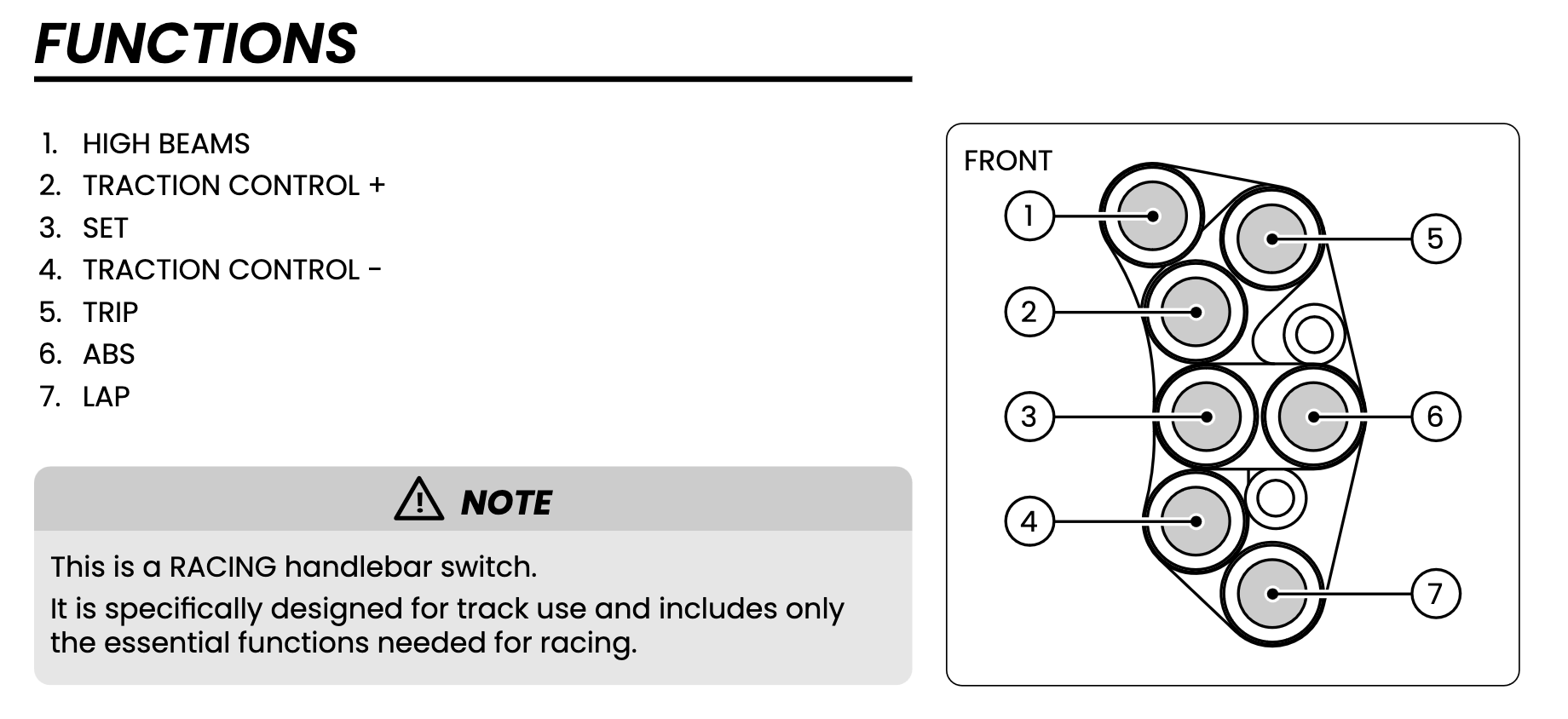 BMW S1000RR 2015-2018 Jetprime Race Left Handlebar Switch