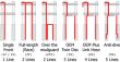 HEL Stainless Steel Brake Lines - Full Length Race (2 Front Lines)