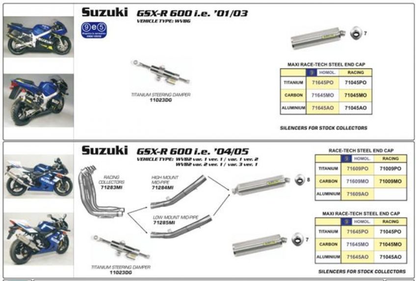 Suzuki GSXR600 04-05 ARROW Full system with oval carbon fibre silencer (high level)