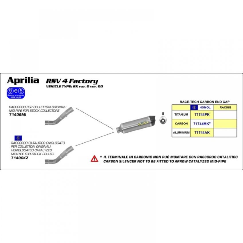 Aprilia RSV 4 Factory 09-14 ARROW Aluminium/Carbon silencer REMOVING CAT