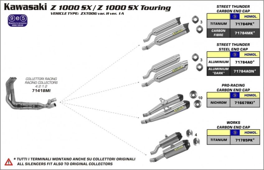 Kawasaki Z1000 SX 11-13 ARROW Pair of titanium/carbon road approved megaphone silencers
