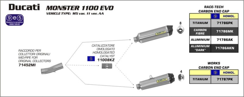 Monster 1100 Evo 2011 ARROW Road approved aluminium/carbon fibre silencer 