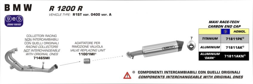 BMW R1200 R 2011-2014 ARROW Aluminium/Carbon Silencer