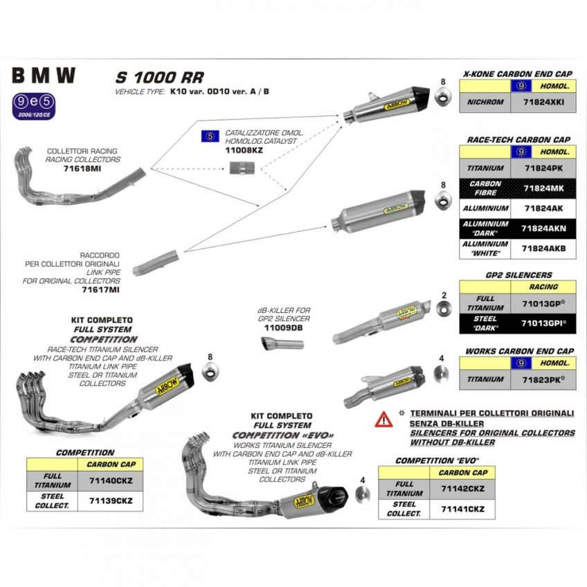 BMW S1000RR 2015 ARROW Catalytic converter for Arrow road exhaust systems