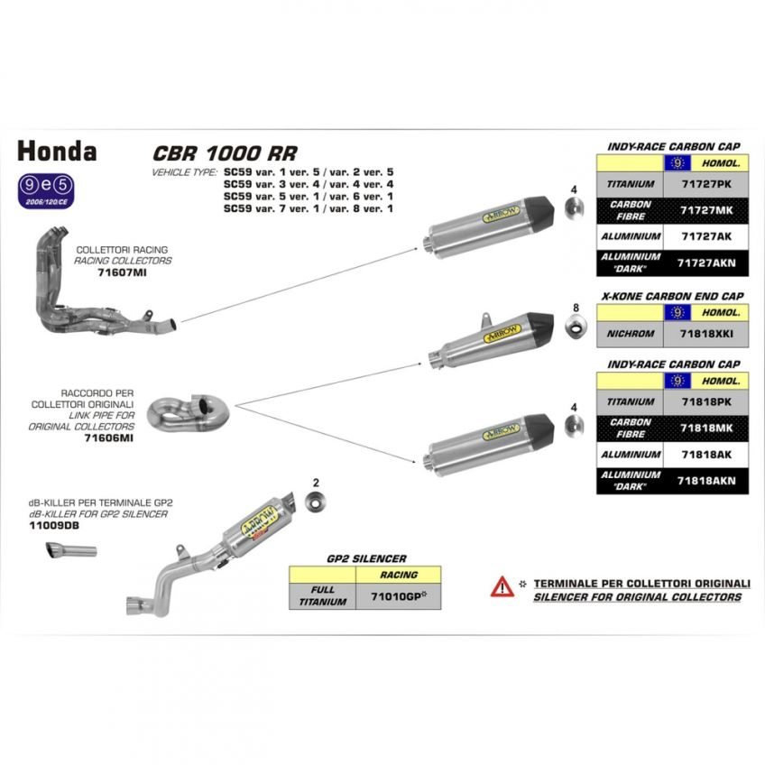 Honda CBR1000RR 2014-2016 ARROW Aluminium / Carbon Fibre Indy silencer
