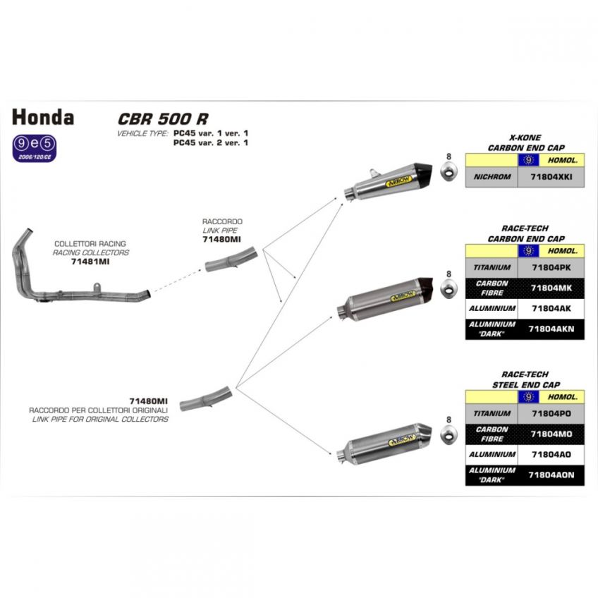 Honda CBR500R 2013 ARROW Road approved Dark Line Aluminium silencer