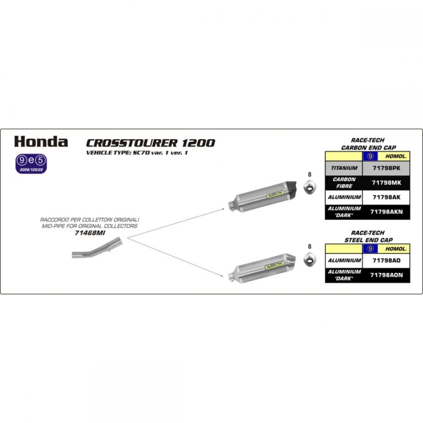 Honda Crosstourer 1200 12-13 ARROW Aluminium / Carbon silencer