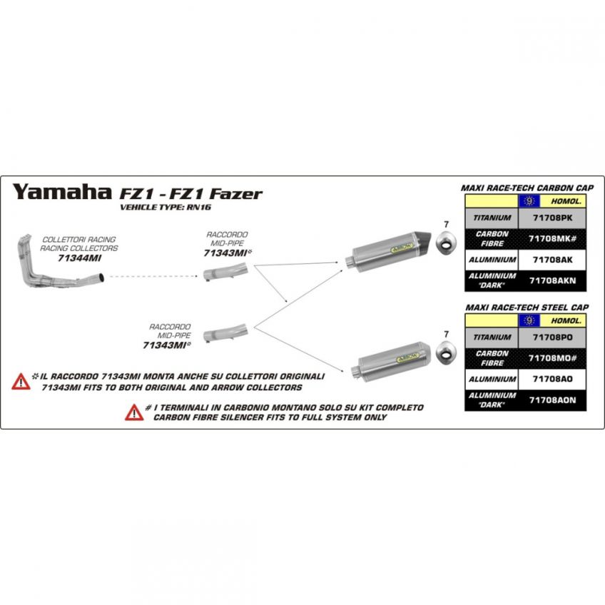 Yamaha FZ1/FZ1 Fazer 06-13 ARROW Road approved titanium/carbon silencer 
