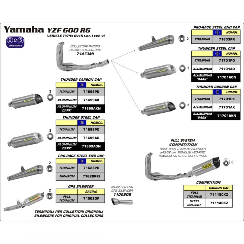 Yamaha YZF-R6 12-13 ARROW GP2 titanium race silencer