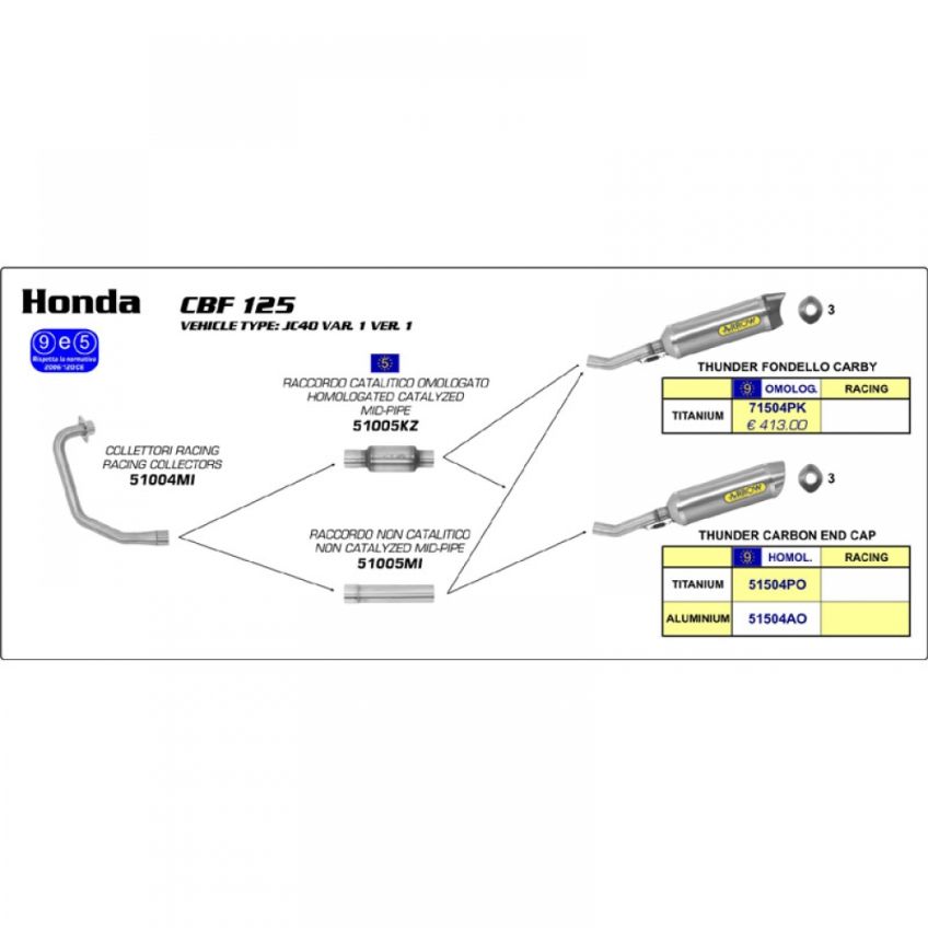 Honda CBF125 2009-2014 ARROW Exhaust system aluminium silencer (No cat)