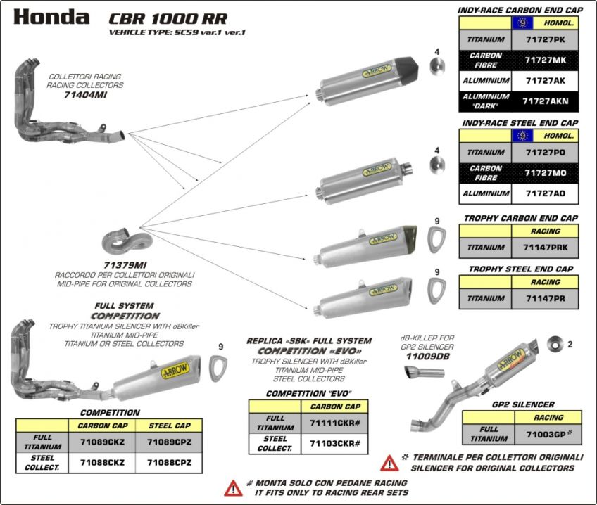 Honda CBR1000RR 12-13 Full ARROW system with aluminium / carbon silencer