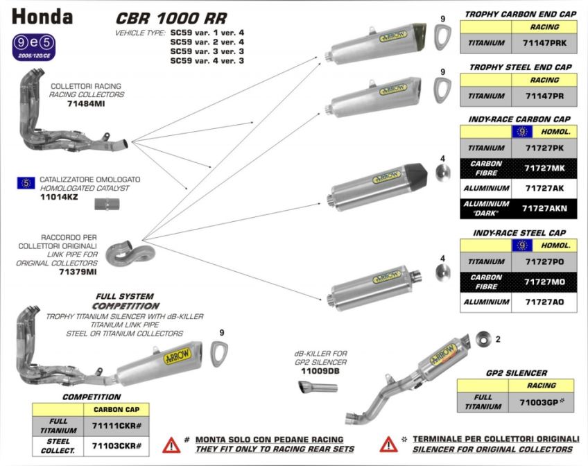 Honda CBR1000RR 12-13 Full ARROW system with titanium/carbon Prism shape race silencer