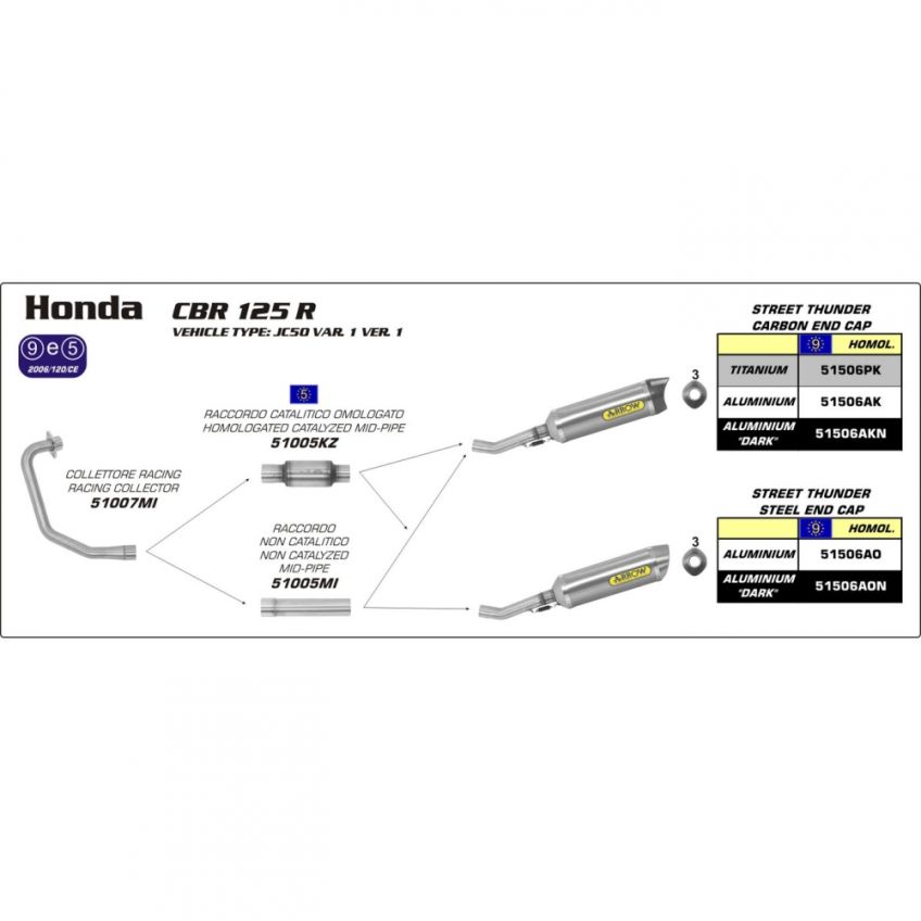 HONDA CBR125R 2011-2016 ARROW Exhaust system road approved Dark Line aluminium silencer (removing cat) 
