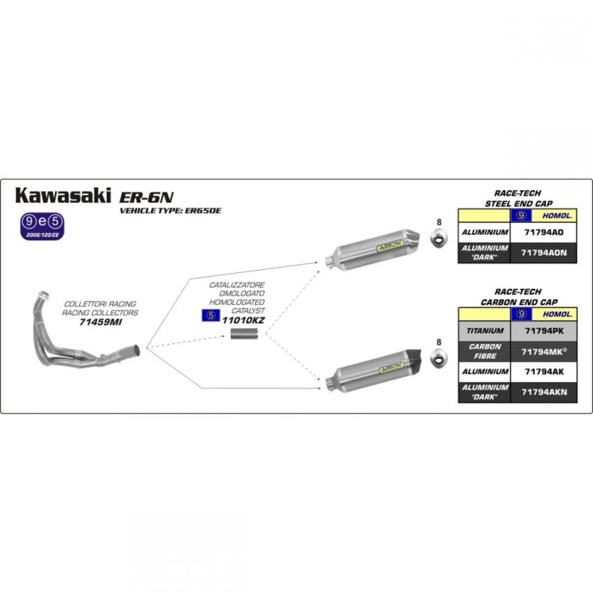 Kawasaki ER6 | ER-6N | ER6N | ER6F 2012-2016 Full ARROW Exhaust system - Aluminium / Carbon silencer