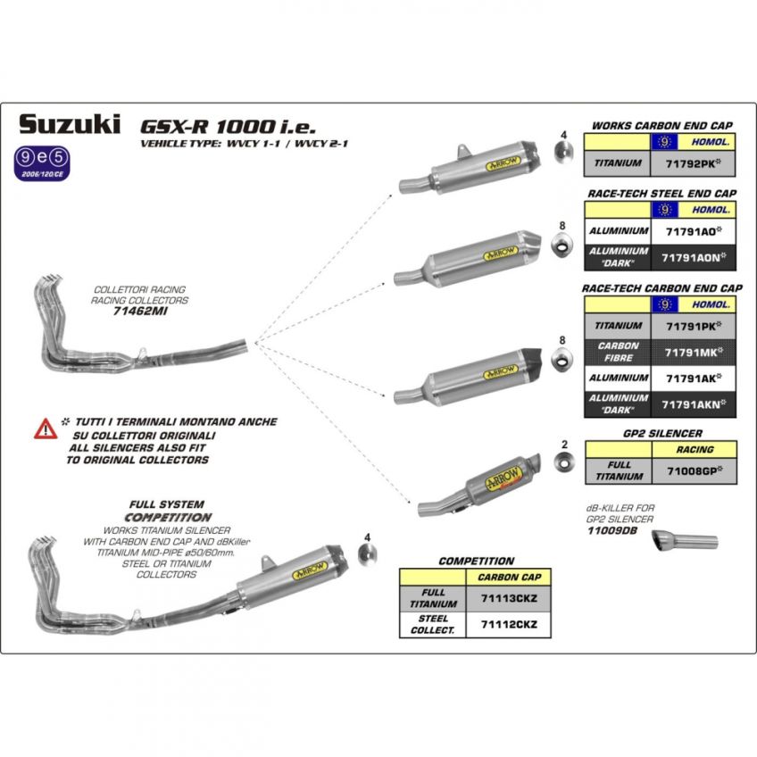 Suzuki GSXR1000 12-13 ARROW GP2 Titanium race silencer and link pipe
