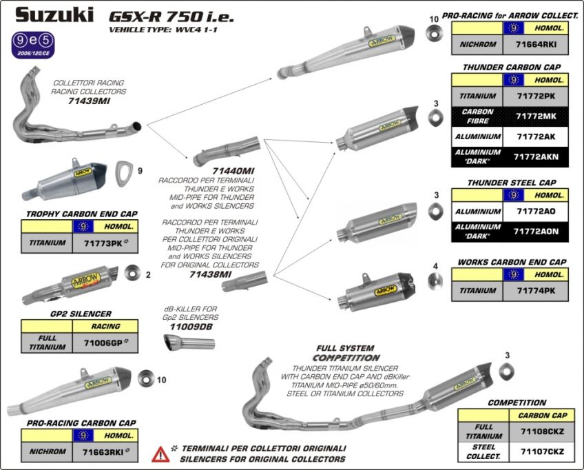 Suzuki GSXR600/ GSXR750 11-12 ARROW Titanium/carbon road approved silencer  