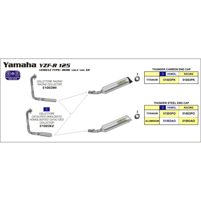 Yamaha YZF-R125 08-13 ARROW Dark Line Aluminium silencer to fit Arrow collector
