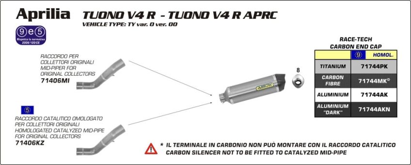 Aprilia Tuono V4R 2011 ARROW Aluminium/Carbon road approved silencer (including cat)