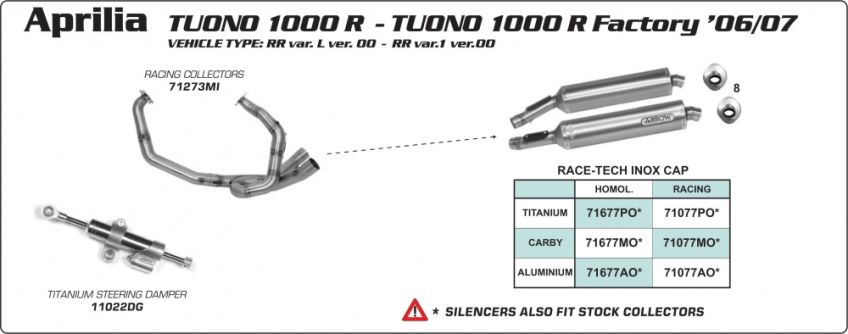 Aprilia Tuono 1000R/Factory 06-11 ARROW of road approved oval titanium silencers