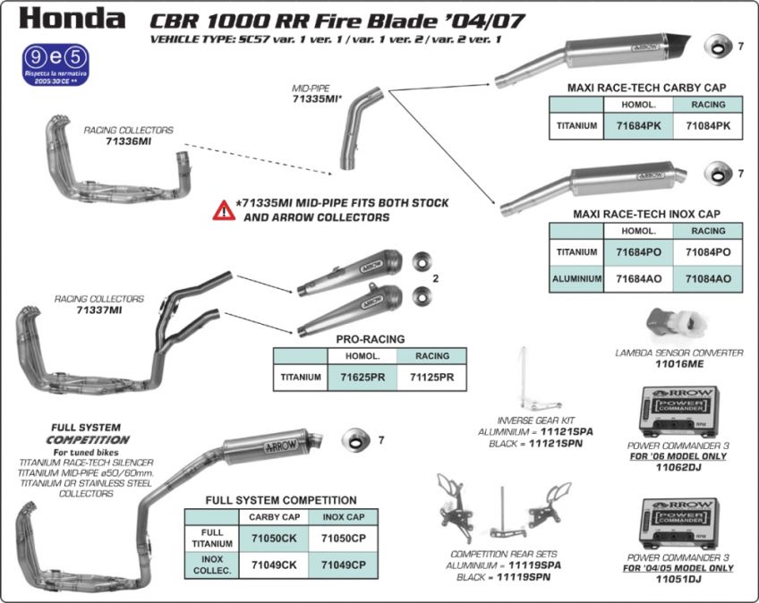 Honda CBR1000RR 04 - 07 Full ARROW system with road approved titanium + carbon fibre silencer
