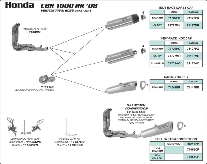 Honda CBR1000RR 08-09 Full ARROW system with titanium Prism shape race silencer