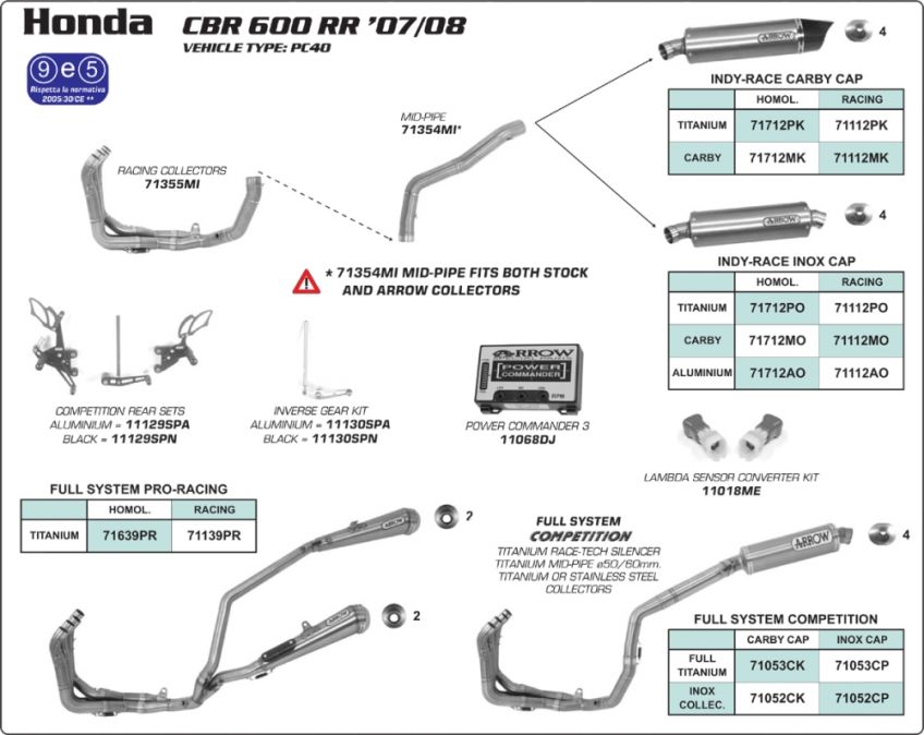 Honda CBR600RR 07-08 Full ARROW system with titanium + carbon silencer 