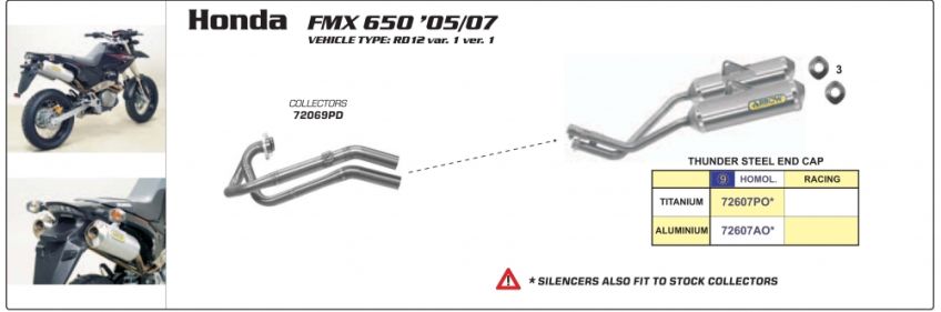 Honda FMX650 05-07 Full ARROW system with two oval aluminium road approved silencers 