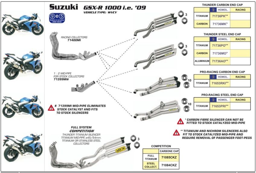 Suzuki GSXR1000 09-11 ARROW Mid-pipe - Decat Pipe -  Eliminates stock catalyst 