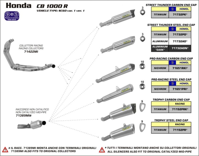 Honda CB1000R 08-15 ARROW Road approved Nichrome/Carbon megaphone silencer 