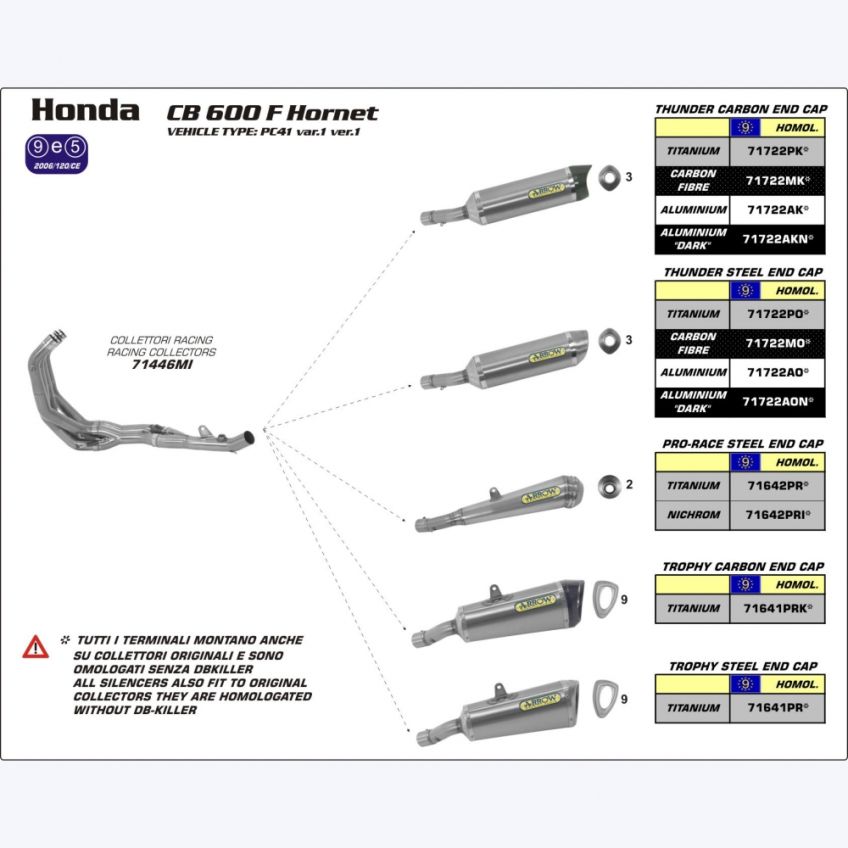 Honda CB600 Hornet 07-12 ARROW Racing Collectors - Removes Cat