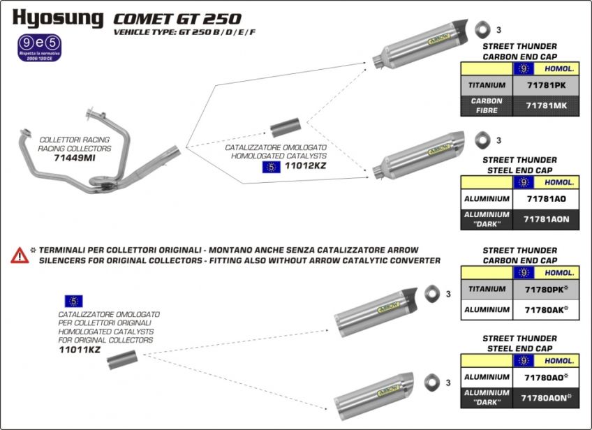 Hyosung Comet GT250 08-11 ARROW Road approved DarkLine aluminium silencer with baffle 