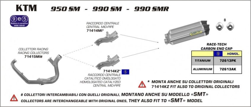 KTM 990 SM, 990 SMR 08-12 Pair of titanium/carbon road approved silencers 