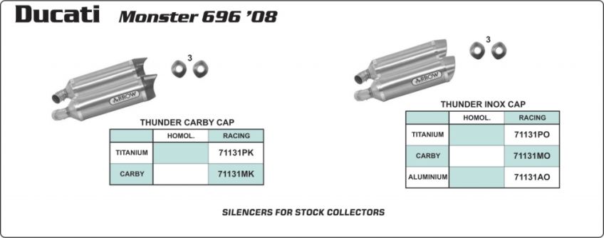 Ducati Monster 696 08-11 Pair of ARROW aluminium race silencers