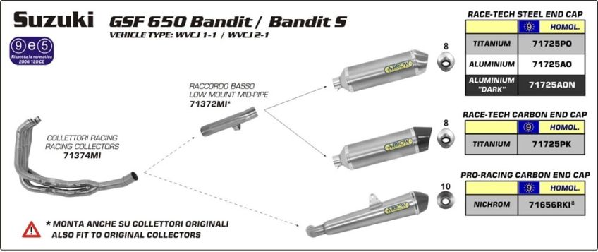Suzuki GSF650 Bandit 07-13 ARROW Slide on road approved oval aluminium/carbon silencer