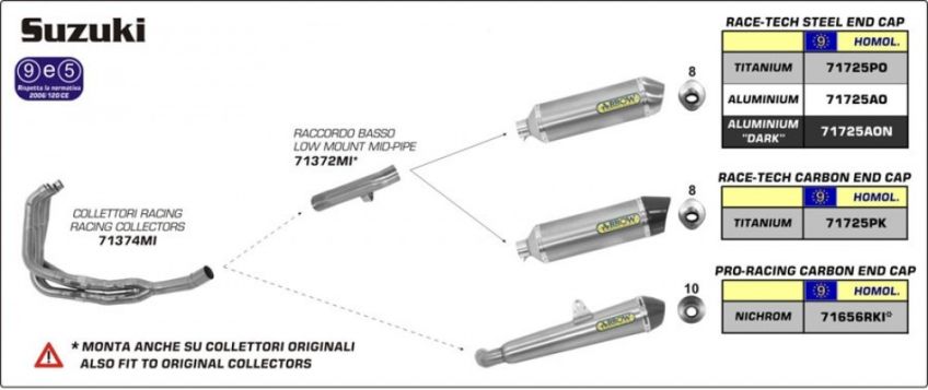 Suzuki GSX 1250 FA 09-13 ARROW Full system road approved Dark Line aluminium silencer 