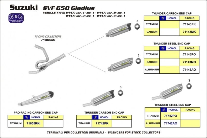 Suzuki SVF650 Gladius 09-13 ARROW Titanium/carbon silencer 