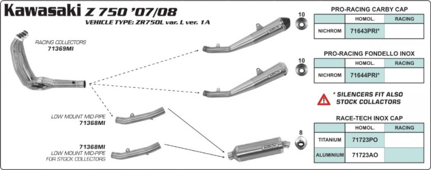 Kawasaki Z750 | Z750R 07-12 ARROW Full system oval titanium silencer (removes cat.) 