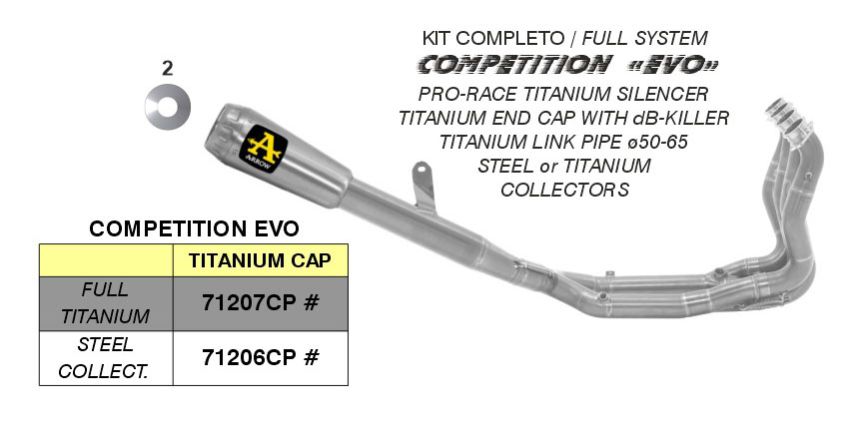 BMW S1000RR 2019-2023 ARROW COMPETITION EVO Full Titanium Exhaust System 