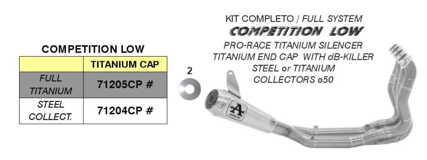 BMW S1000RR 2019-2023 ARROW COMPETITION LOW Exhaust System 