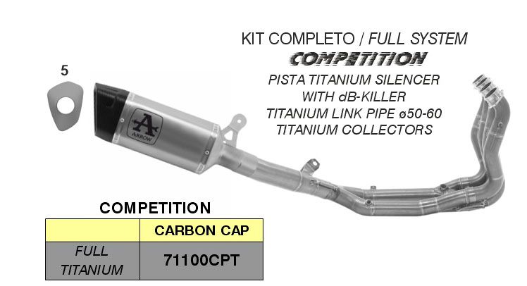 BMW S1000R 2021-2022 ARROW Titanium Competition Exhaust 