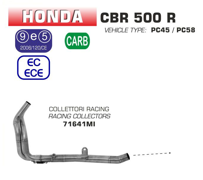 Honda CB500F | CBR500R ARROW Collectors