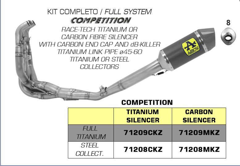 Kawasaki ZX-6R 2019-2020 ARROW Competition Exhaust - Titanium Carbon Silencer