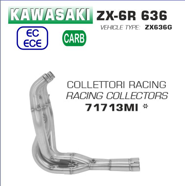 Kawasaki ZX-6R 2019-2020 ARROW Exhaust Headers / Collectors