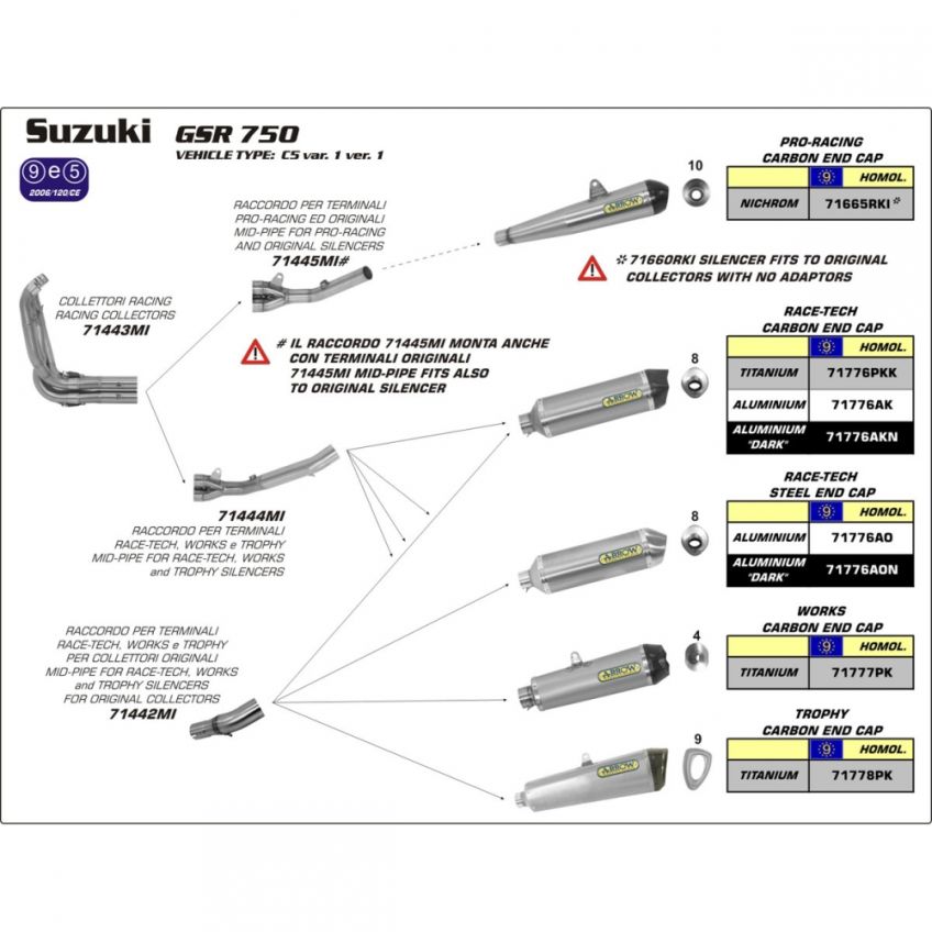 Suzuki GSR750 2011-2016 Full ARROW system with X-Kone Steel/carbon megaphone silencer 