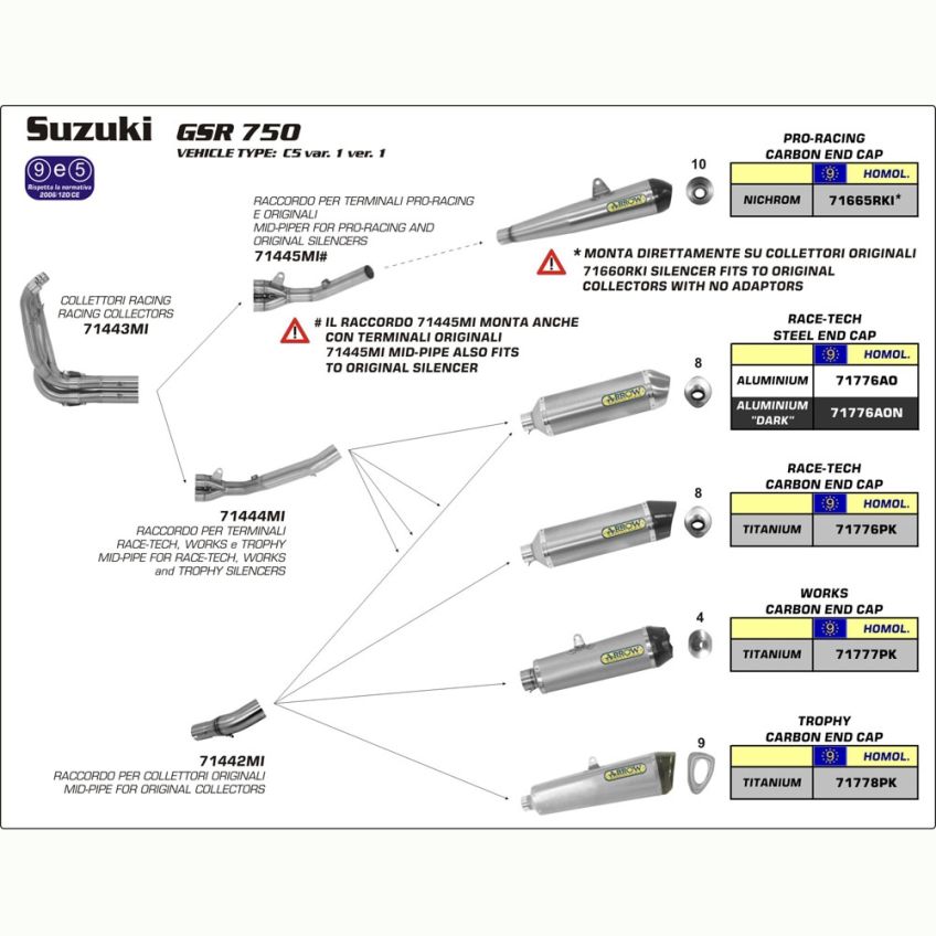 Suzuki GSR750 2011-2016 Full ARROW system with Dark Line aluminium/carbon silencer 