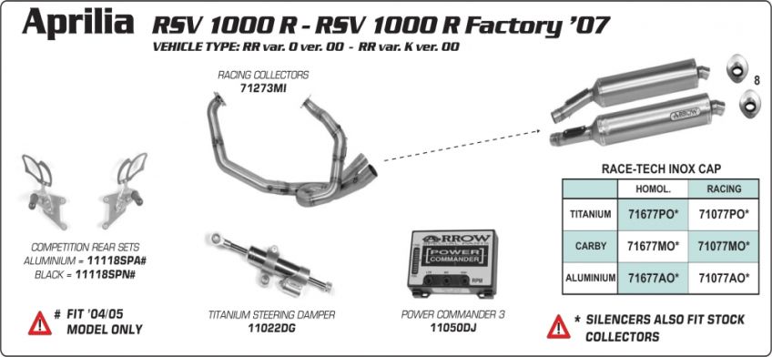 Aprilia RSV1000R/Factory 04-08 ARROW Pair of road approved oval titanium silencers 