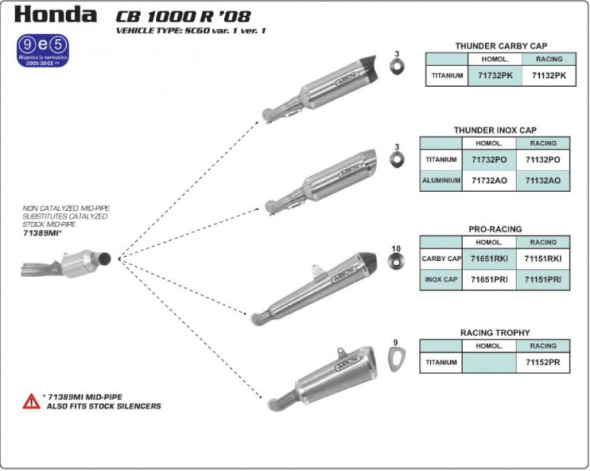 Honda CB1000R 08-13 ARROW Road approved Dark Line aluminium silencer 