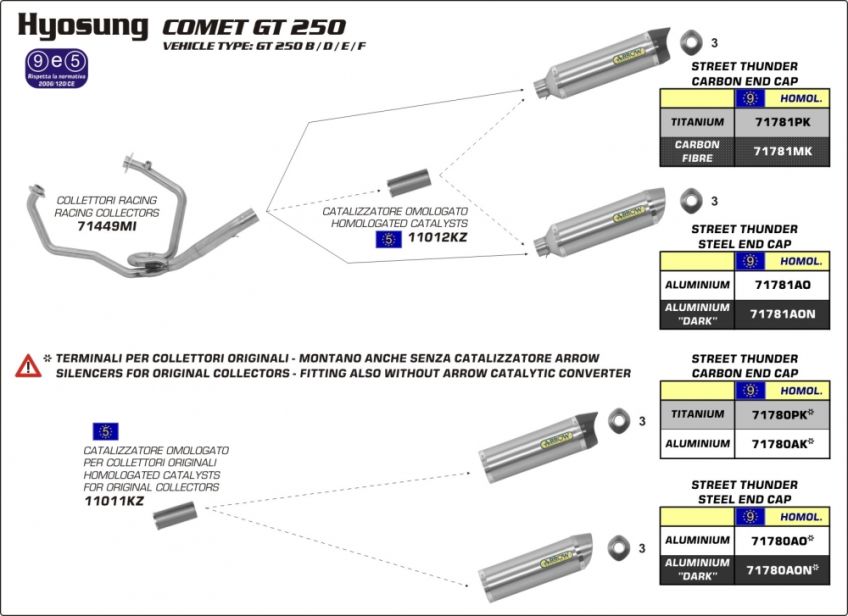 Hyosung Comet GT250 08-11 ARROW Full system with road approved titanium/carbon silencer 